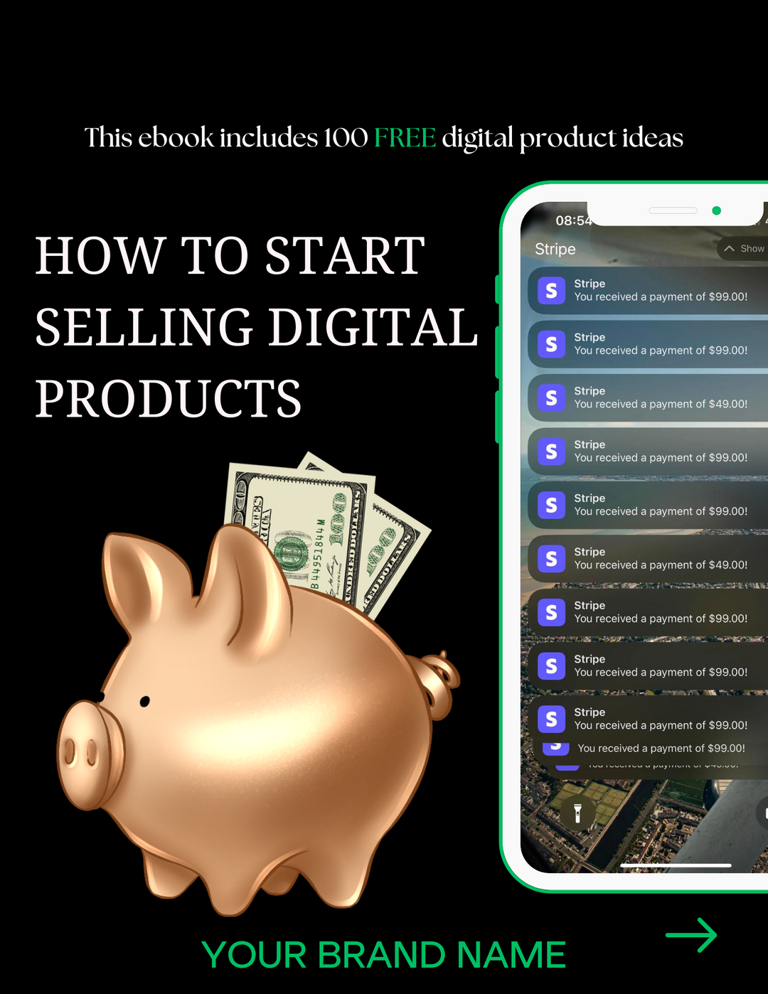 How To Sell Digital Products