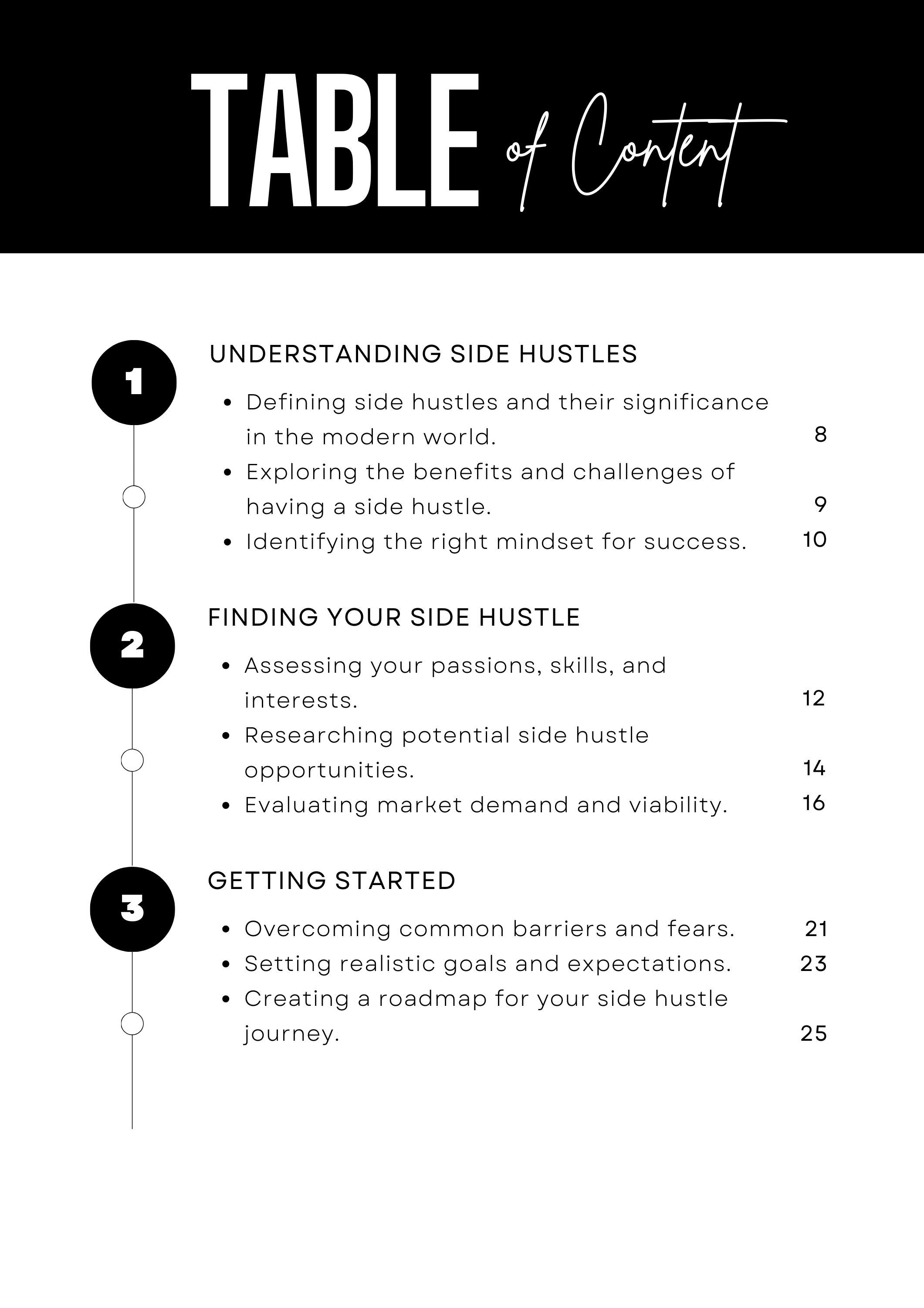 Building Her Side Hustles Ebook Planner Bundle {71 Pages}