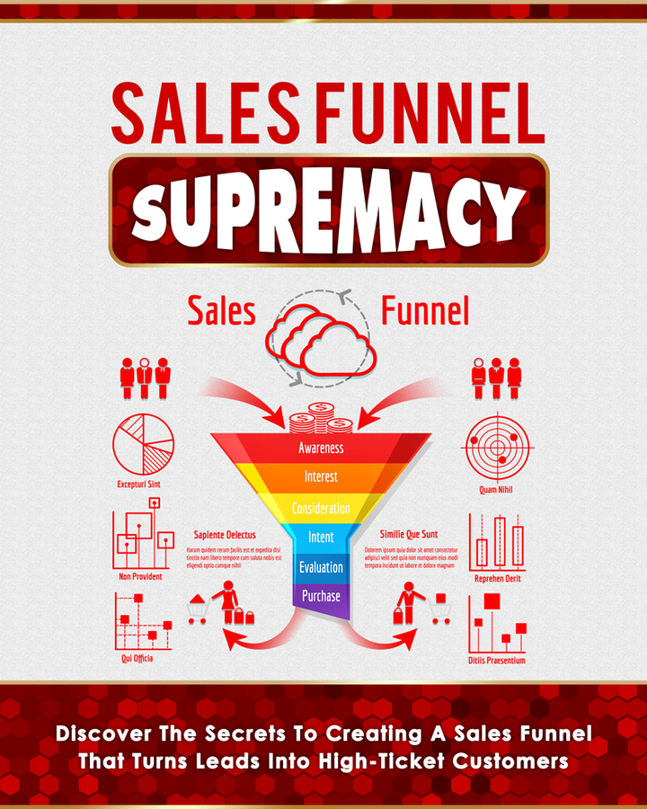 Sales Funnel Supremacy